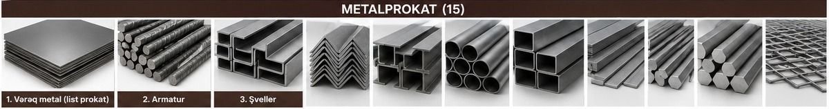 Metalprokat